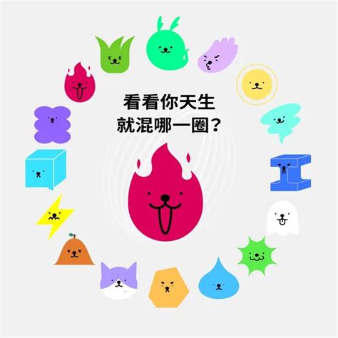 測測你是什麼屬性的人|圈內人集合！測測你是什麼屬性的人？